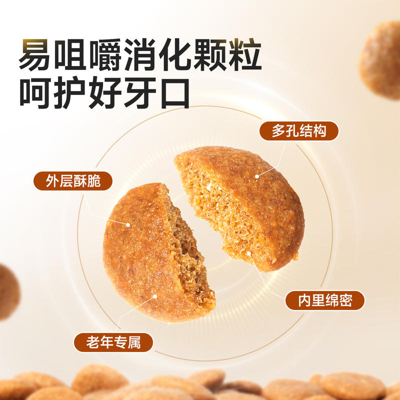 商品缩略图 3