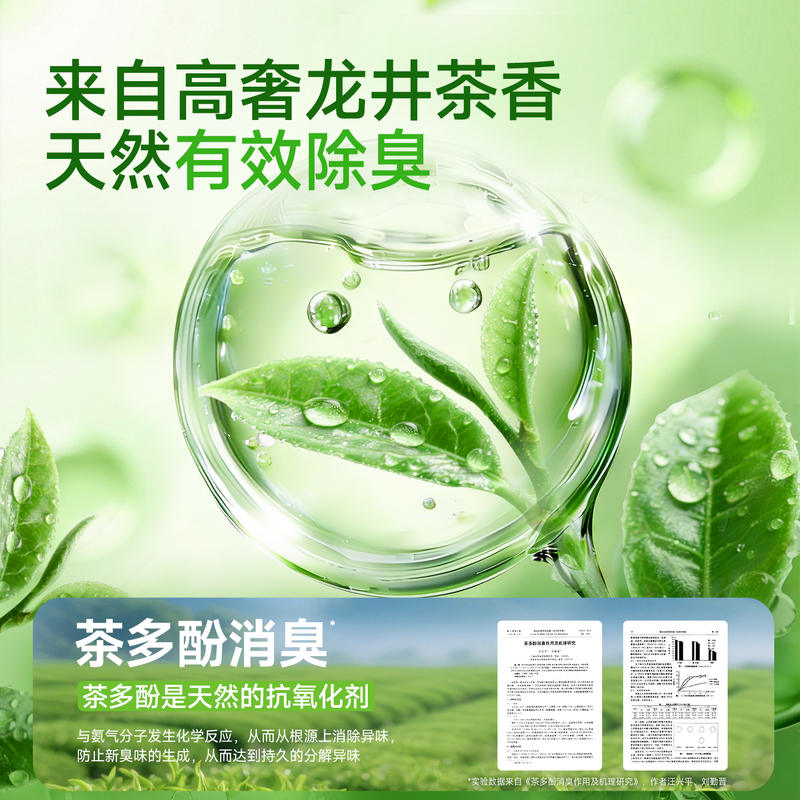 商品缩略图 1