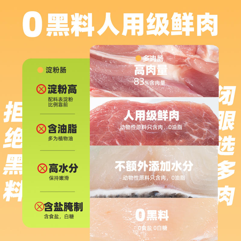 商品缩略图 2
