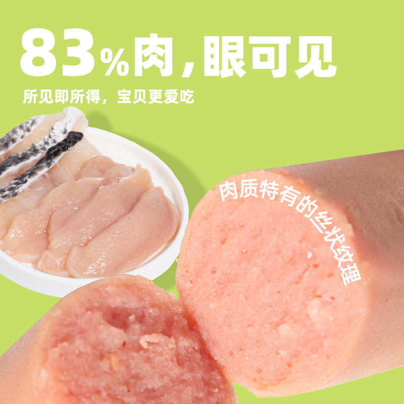 商品缩略图 1