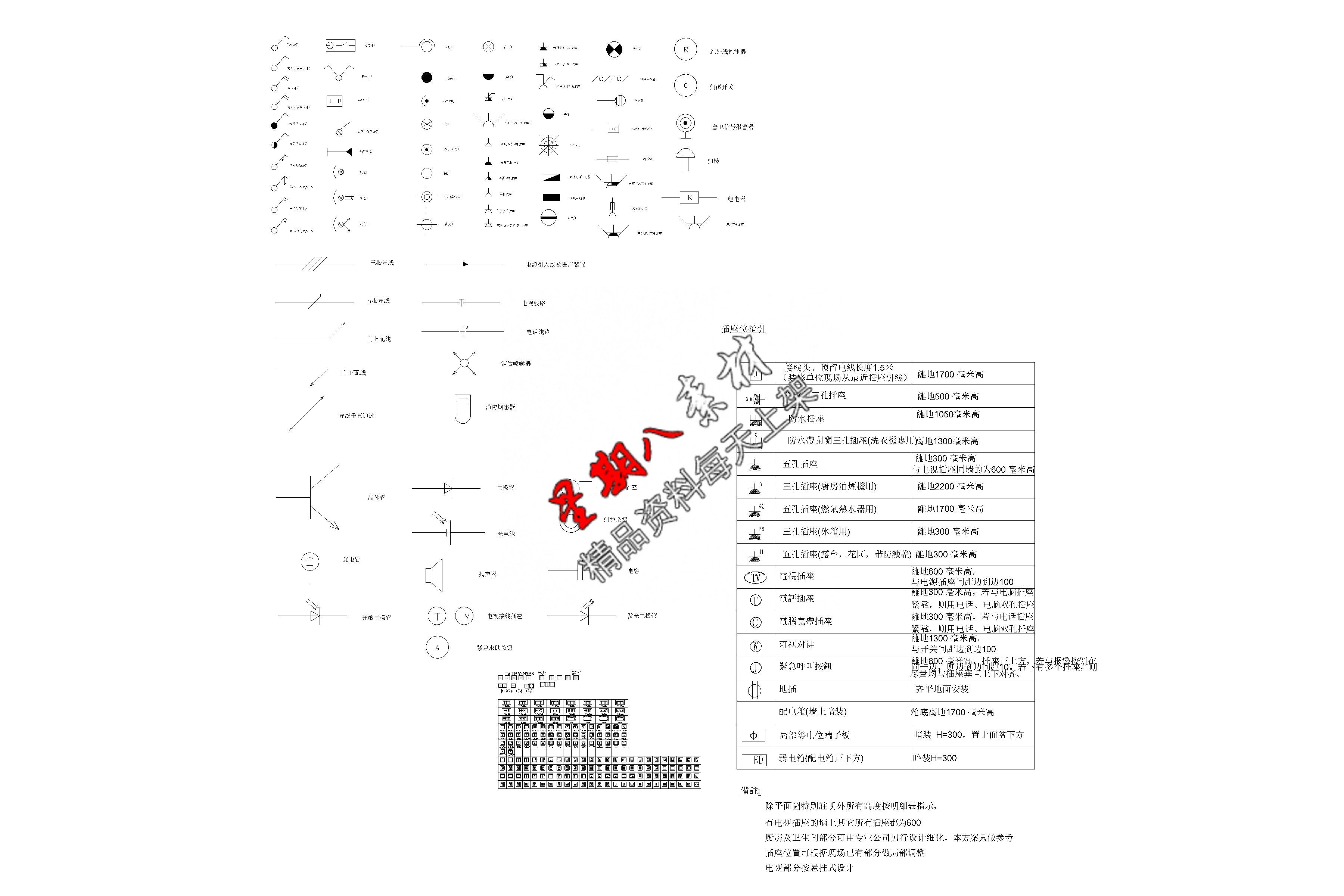 tk32开关面板CAD图库图块平面立面图例CAD模块 - 图0