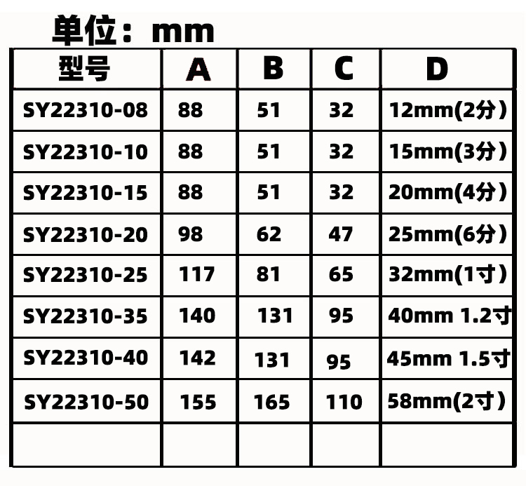 6213-04 4分宝德电磁阀 水阀 气阀 油阀 SY22310-15 220V 24V 12V - 图2