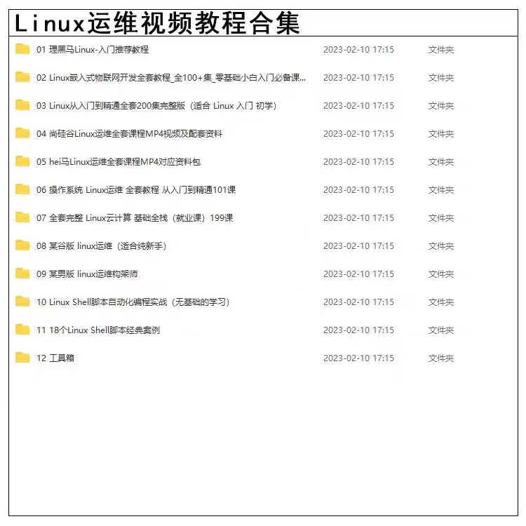 Linux视频教程Shell编程基础从入门到精通2023新linux运维云计算 - 图1