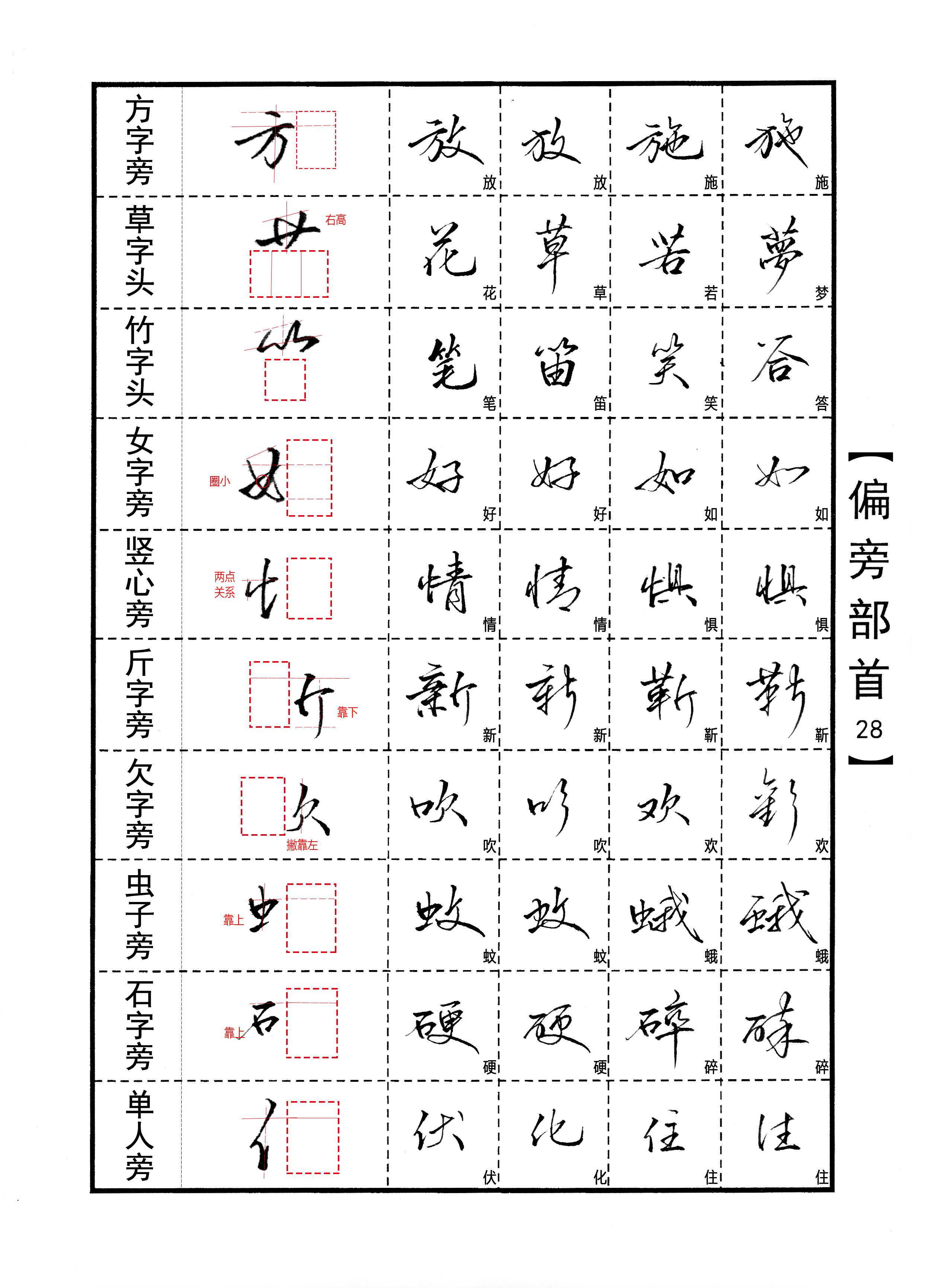 行书字帖练字范本,行书练字范本,行书字帖练字(第8页)_大山谷图库