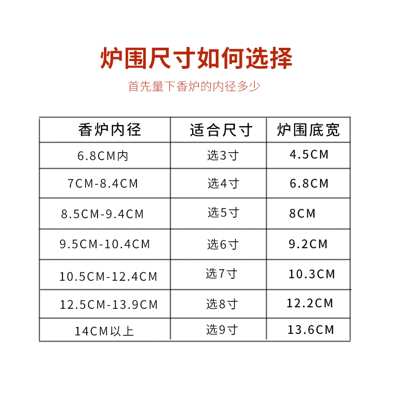 加厚合金香炉围供佛家用不锈钢罩香灰托佛香接灰防香灰掉落盘炉围 - 图1