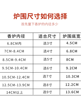 挡香炉灰防香灰掉落加厚合金