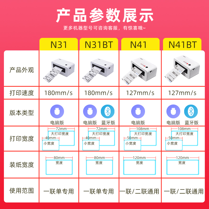 汉印快递打印机N41/N31标签条码蓝牙热敏不干胶小电子面单打印机 - 图0