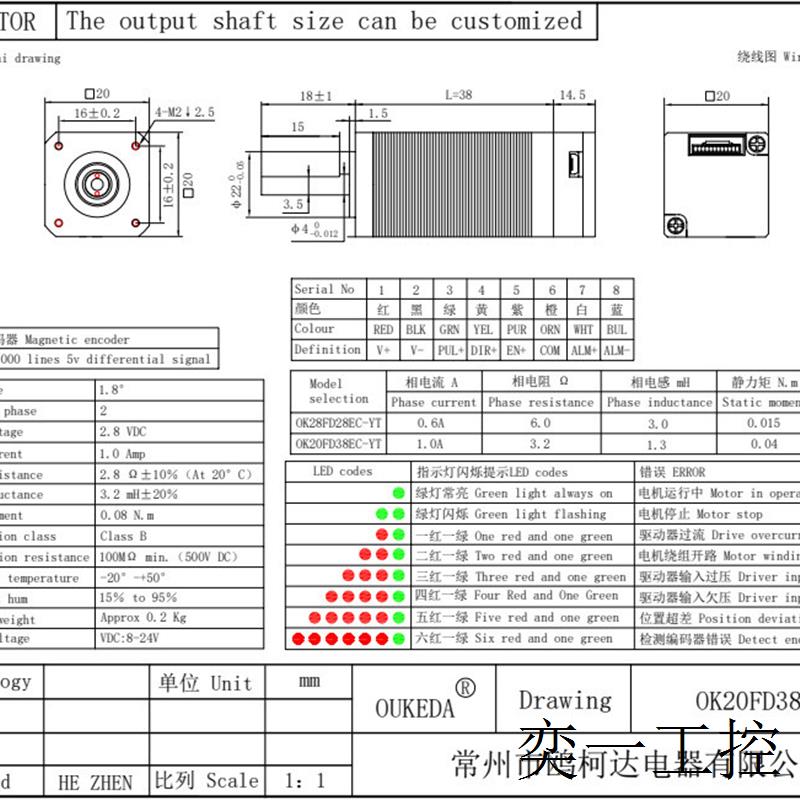 OK20FD38EC-YT NEMA8 Closed loop integrated machine motor 20 - 图1