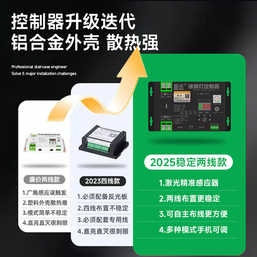网红楼梯踏步灯智能感应台阶灯别墅室内免布线梯步灯带总线款灯条 - 图2