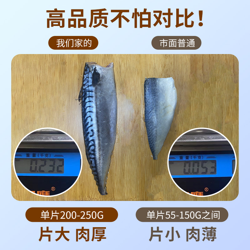 青花鱼片新鲜挪威进口日式冷冻整条大鲐鲅鲭鱼烤青占鱼商用青花鱼 - 图1