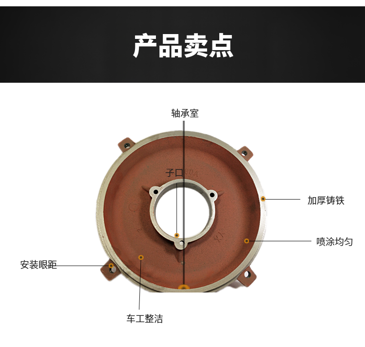 Y电机端盖 卧式平盖 Y80-355 电机后盖 三相电机配件132电机端盖 - 图2