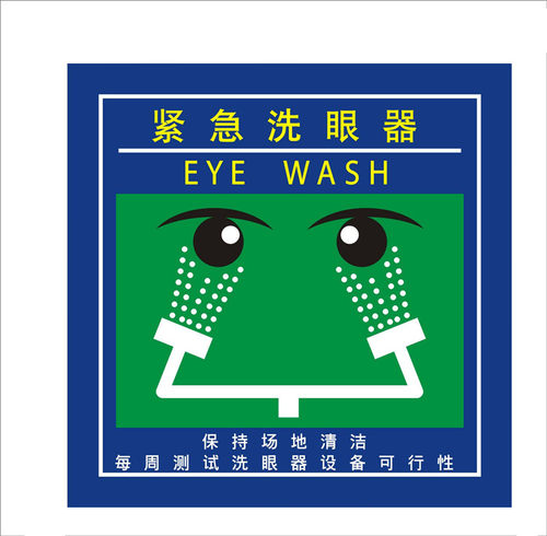 洗眼器警示牌喷淋洗眼冲洗标识牌指示操作步骤示意便携式操作图 - 图3