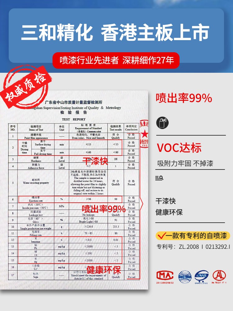 三和自喷漆玩具水枪改色喷漆手摇涂鸦墙面白色自动喷漆黑色金属漆 - 图2