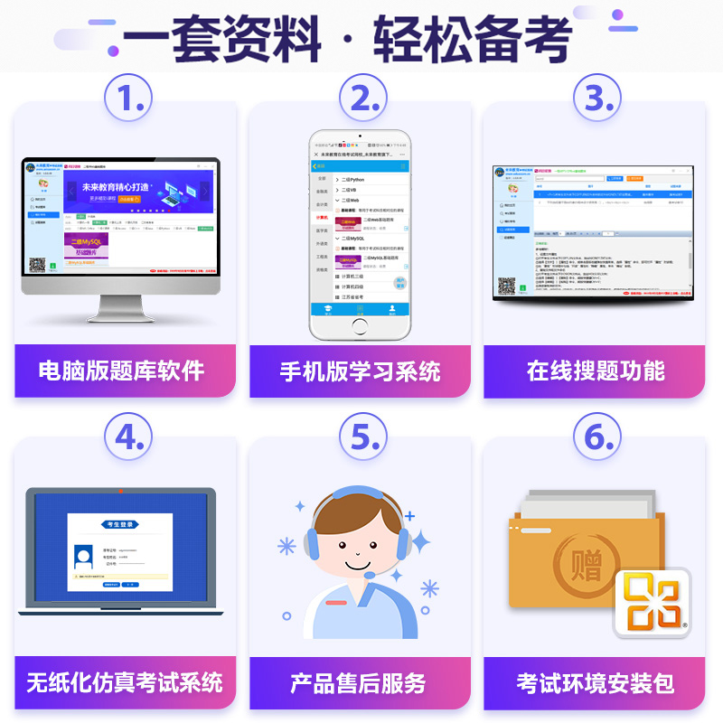 未来教育2026年全国计算机等级考试二级mysql上机题库模拟真题软件 - 图0