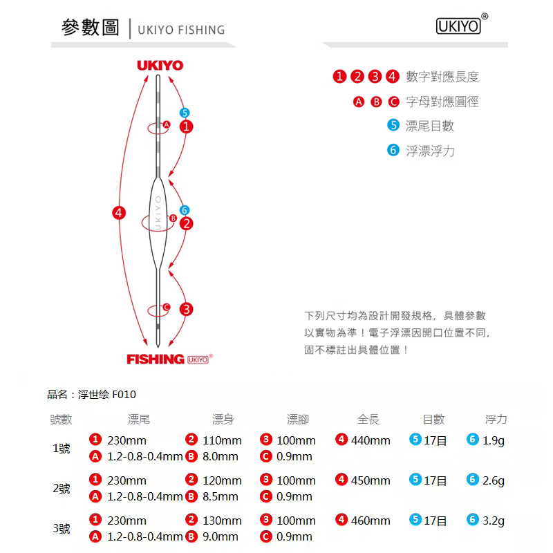 F010手工芦苇漂高灵敏度加粗醒目鲫鱼鲤鱼鱼标浮漂底钓混养 - 图0