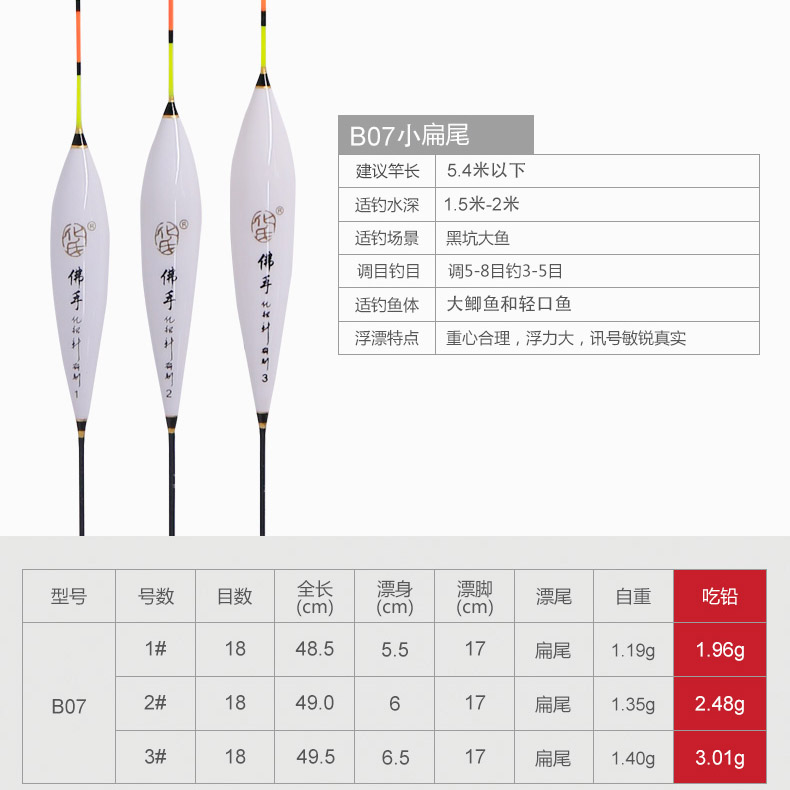 化绍新浮漂B07 新款佛手小扁尾枣核型化氏浮漂正品混养漂官网正品 - 图0