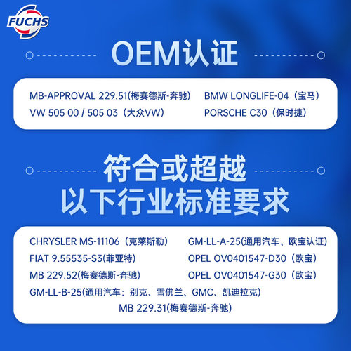 德国福斯GT1全合成汽车发动机油润滑油5w30 1L驭SP宝马奥迪大众 - 图1