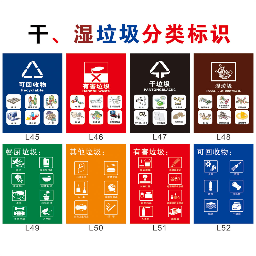 北京上海垃圾分类标识干垃圾湿垃圾标识可回收不可回收垃圾桶分类标示贴纸其他有害厨余垃圾箱提示警示贴标签 - 图1