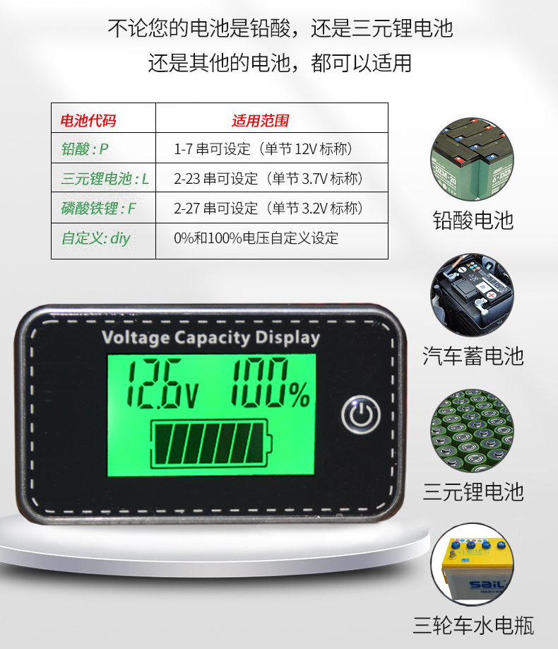 12V24V48V60V72V84V铅酸电瓶蓄电池锂电池电量显示器表板电量表-图1