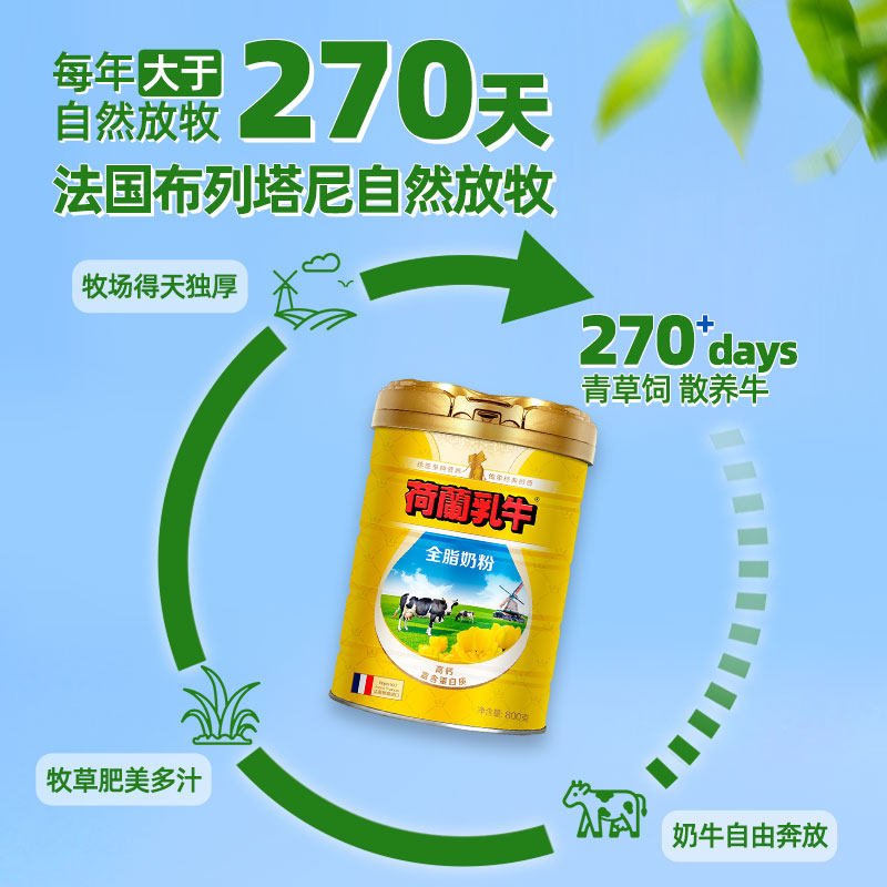 荷兰乳牛全脂奶粉成年高钙学生成人进口奶粉营养早餐旗舰店官网