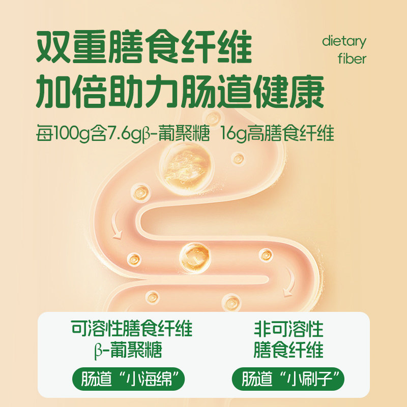 荷兰乳牛有机燕麦麸皮0蔗糖即食代餐高纤维营养早餐麦片420g礼盒,淘宝优惠券,粉丝福利购,淘宝优惠卷