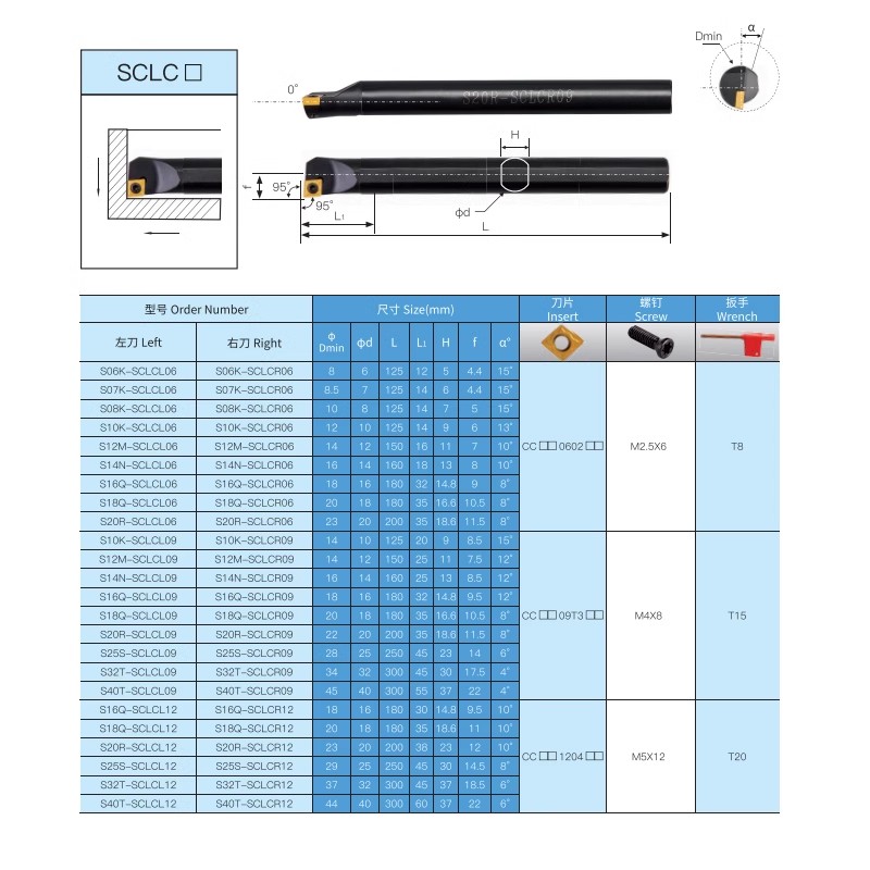 弹簧钢抗震95度数控内孔刀杆S10K 12M 16Q 20R 25S-SCLCR09加长杆 - 图2