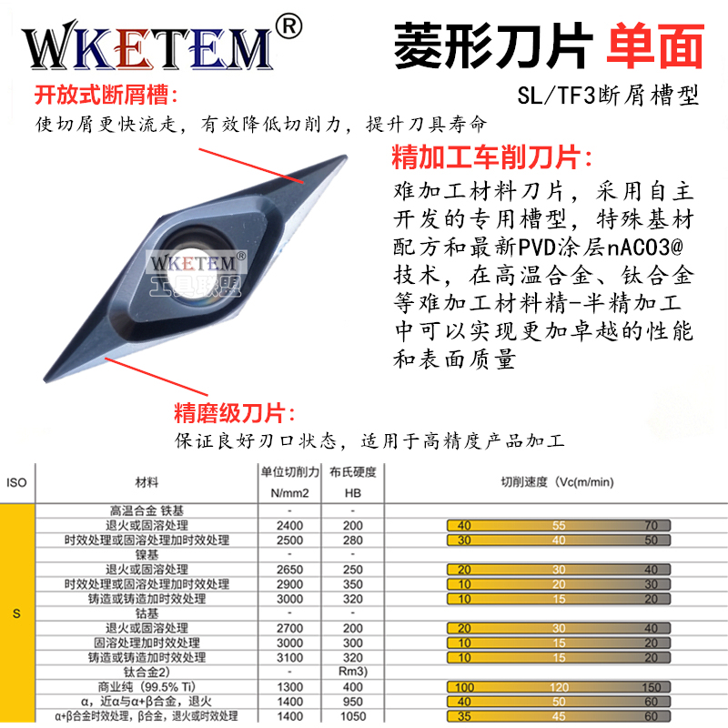 01角不锈钢数控刀片35菱形VBGT110301 VCGT160402 SL精加工钛合金 - 图1