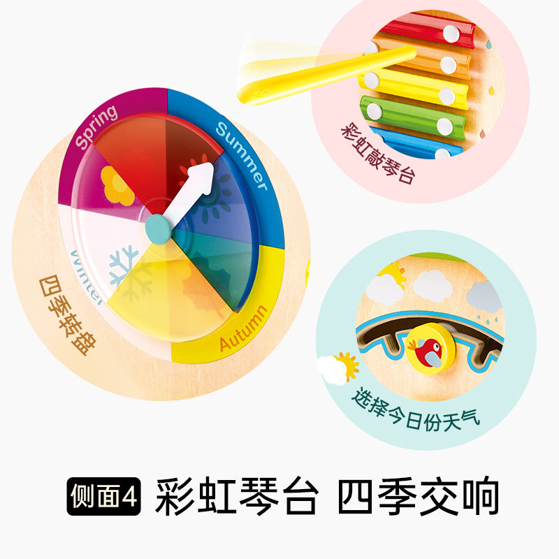 图5
