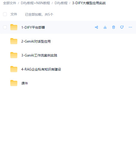 Dify智能应用实战课构建agent智能体工作流大模型部署视频教程 - 图1