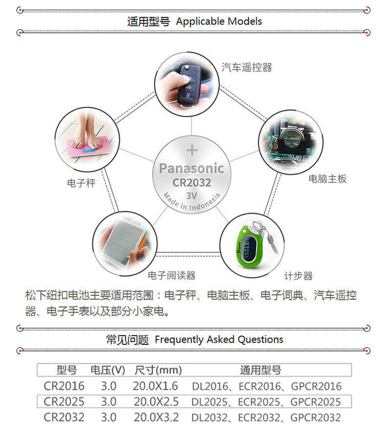松下纽扣电池CR2032e 3v锂5粒装原装主板遥控器电子秤cr2o32正品,淘宝优惠券,粉丝福利购,淘宝优惠卷