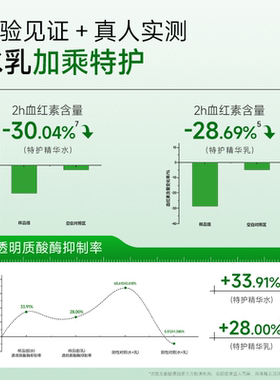 孔凤春特护水乳套装舒缓修护敏肌