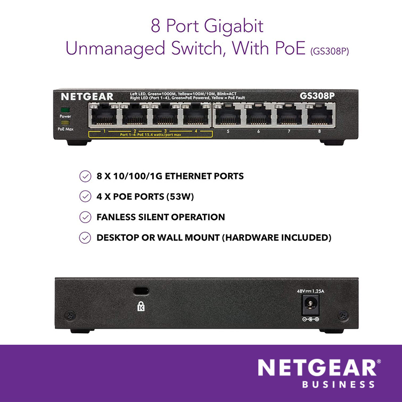 NETGEAR美国网件GS308P 8口千兆以太网交换机 支持4口标准POE供电48V AP监控摄像头供电器高速网络交换机 - 图3