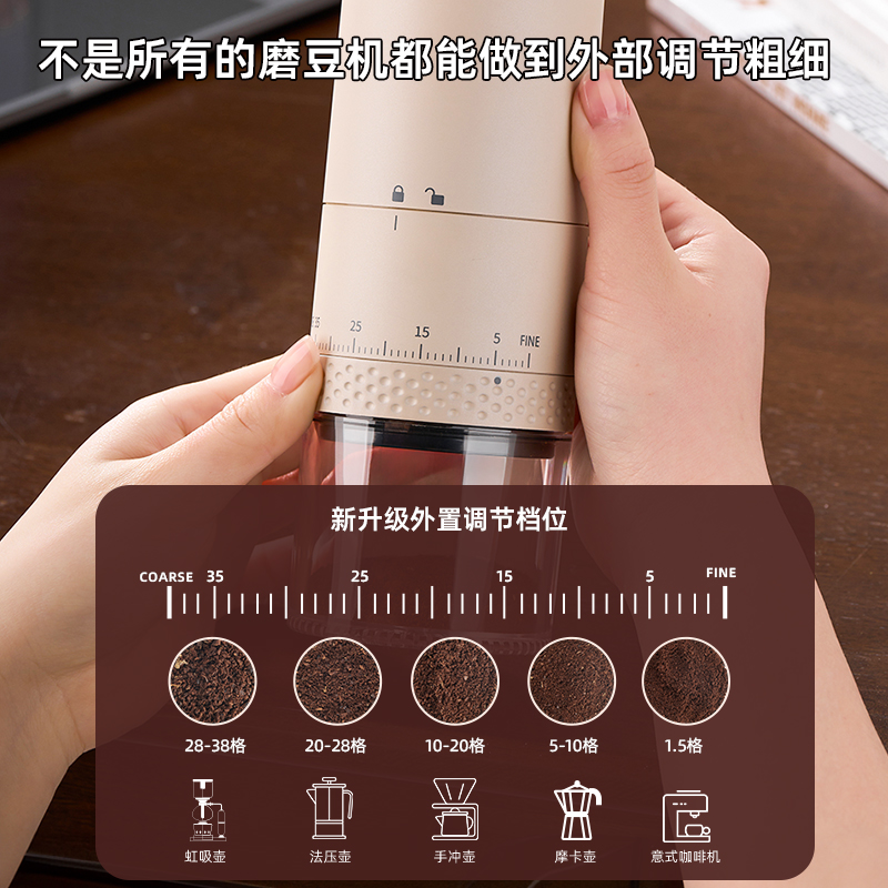 捷安玺电动磨豆机咖啡豆研磨机家用小型手摇咖啡研磨器手磨咖啡机 - 图0