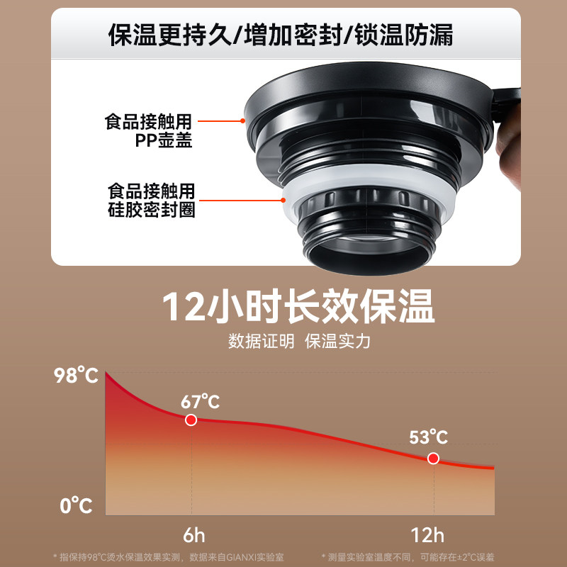 捷安玺焖茶壶办公室泡茶神器个人专用小养生壶高颜值保温壶闷茶壶,淘宝优惠券,粉丝福利购,淘宝优惠卷