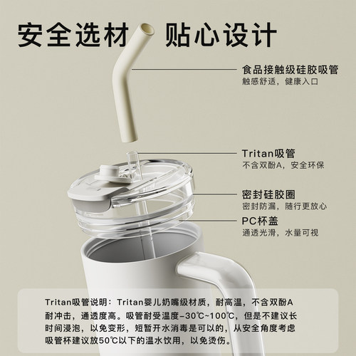 捷安玺巨无霸保温杯大容量水杯男款吸管杯子女陶瓷内胆保冷冰霸杯 - 图2