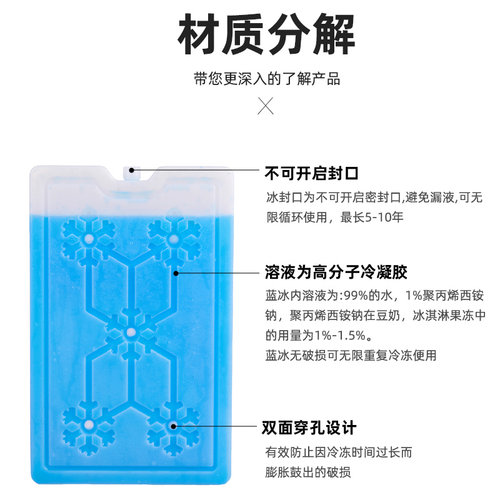 冰晶制冷冰板重复使用空调扇冰晶盒降温冰袋商用摆摊保鲜蓝冰冰盒 - 图1