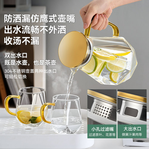 捷安玺凉水壶家用客厅水杯子套装轻奢高级感玻璃水具耐高温冷水壶 - 图2