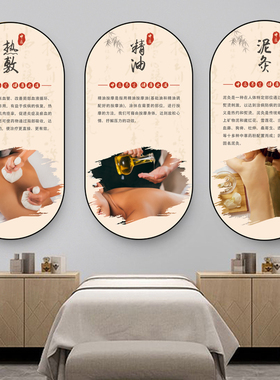 美容院SPA精油推拿按摩刮痧挂画