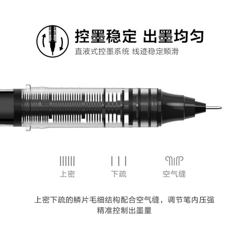 晨光文具速干中性笔黑色水性笔0.5直液式签字笔学生专用大容量刷题笔记办公502全针管子弹头走珠笔503-图2