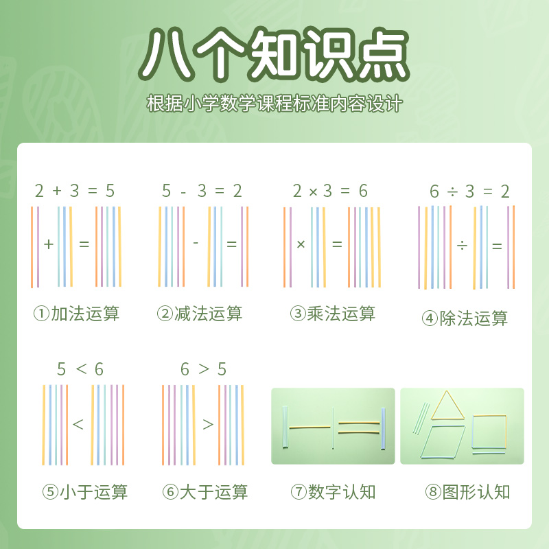 晨光儿童数学小棒计数器小学生一二年级加减法数数棒算数教具学具-图1