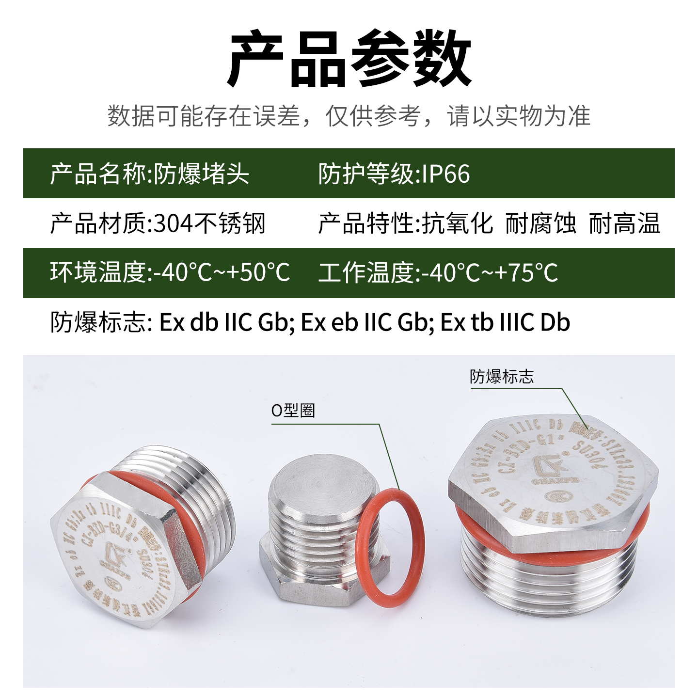 304不锈钢防爆堵头金属实心外丝密封闷盖公制螺纹M20G1/2NPT3/4 - 图0