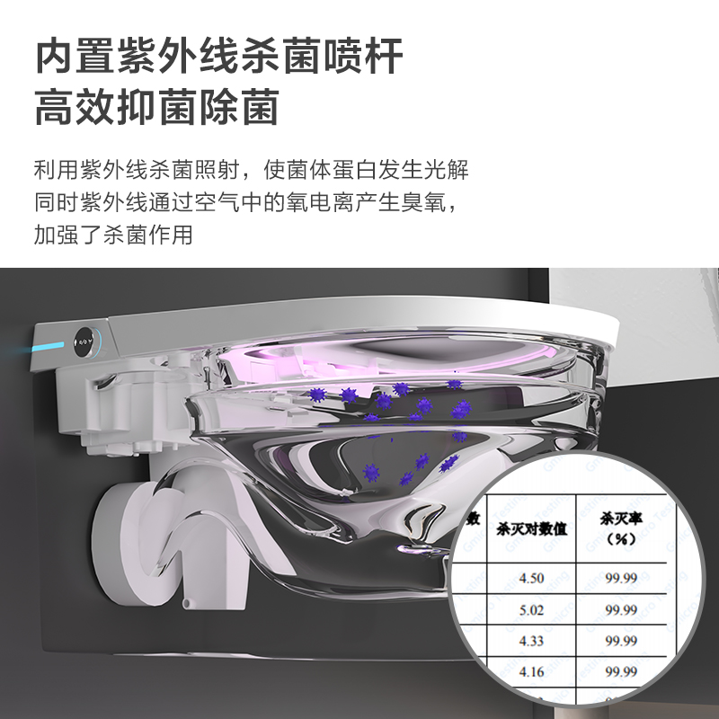 德国美孚联壁挂式智能马桶家用全自动悬浮一体式小户型墙排坐便器 - 图0