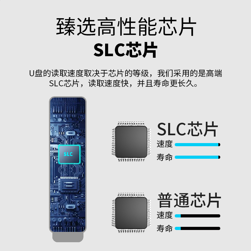 KDATA金田512M8gb工业级SLC高速芯片U盘适用车载工控机等智能设备 - 图2