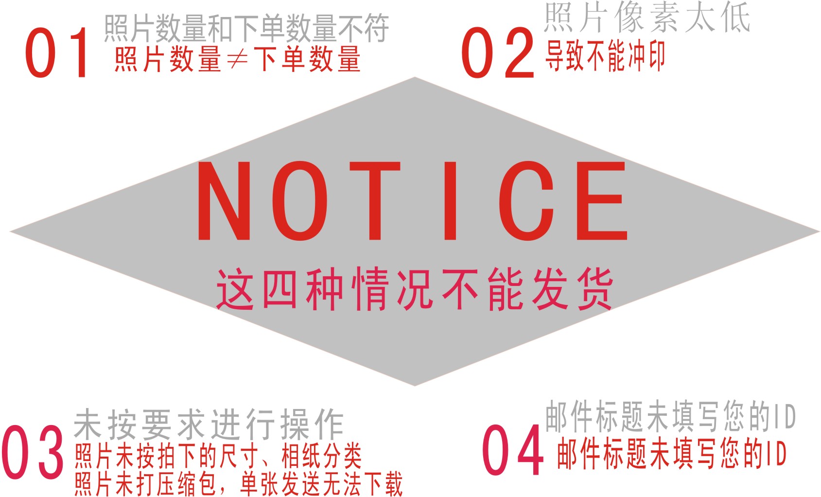 洗照片 冲印5寸6寸塑封包邮手机打印网上洗刷相片柯达100张送相册 - 图2