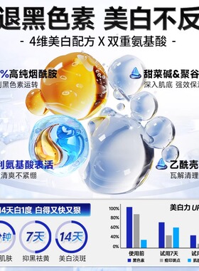 左颜右色男士洗面奶100g