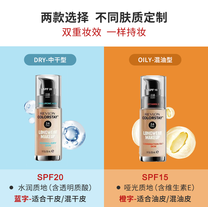 Revlon露华浓粉底液遮瑕滋润保湿不脱色持久控油皮亲妈正品授权