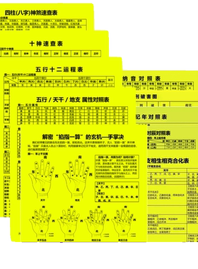 易学入门四柱推命基础知识时辰八字天干地支速查表对应表海报全套