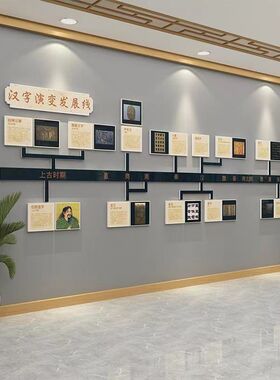 汉字的演变文化墙发展线书法培训教室布置学校走廊图书馆装饰环创