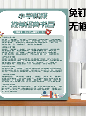 图书馆阅读角文化墙面布置挂图教室阅览区推荐环创装饰墙壁画贴纸