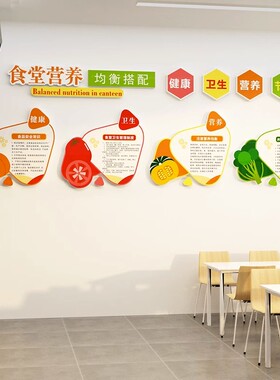 食堂文化墙贴纸画节约粮食装饰职工餐饮饭堂健康饮食背景墙布置贴